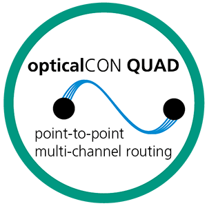 opticalCON QUAD logo