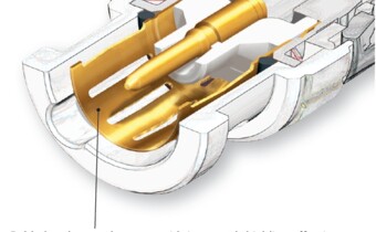 BNC Shielding