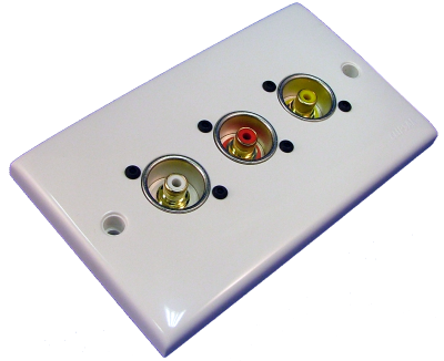 double gang wall plate