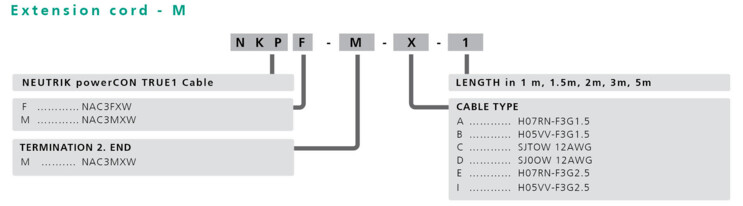 powerCON TRUE1 Part Number Breakdown Extension Cord