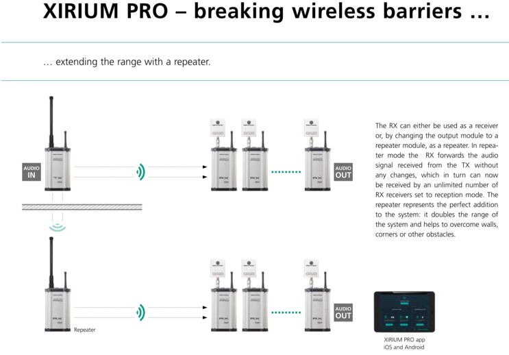 XIRIUM PRO Europe Breaking Barriers