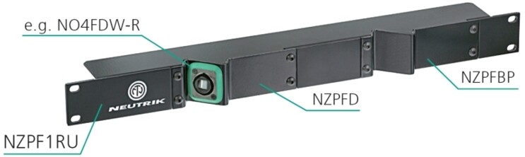 NZPF1RU loaded