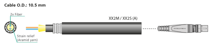 opticalCON DUO ARMORED - cable cross section