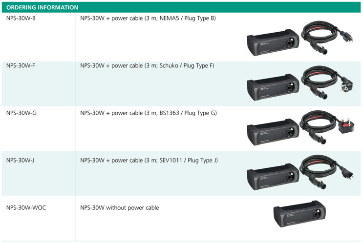 NPS-30W Ordering Information