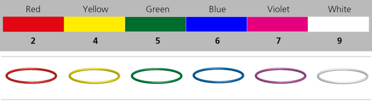 powerCON NKCR-M2 4 5 6 7 9 - Farbbtabelle - 202407 EN